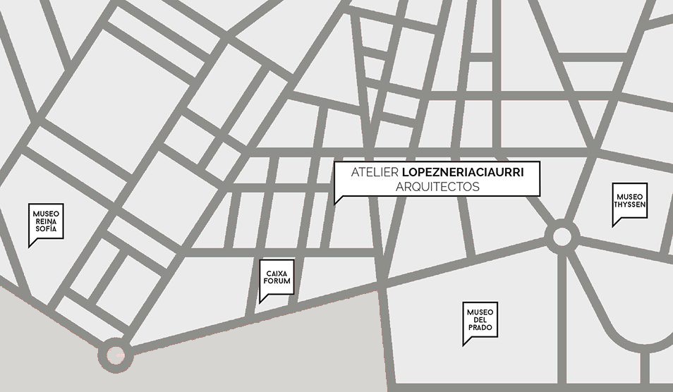Ubicación · Triángulo del Arte · Madrid